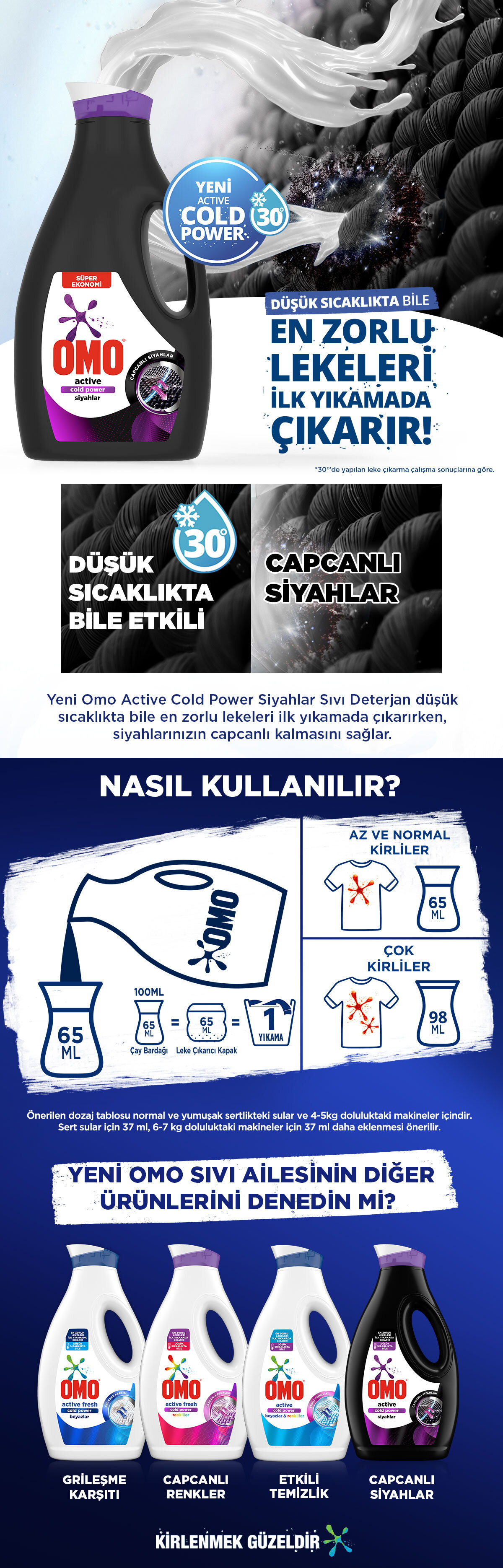 Ürün Detayı