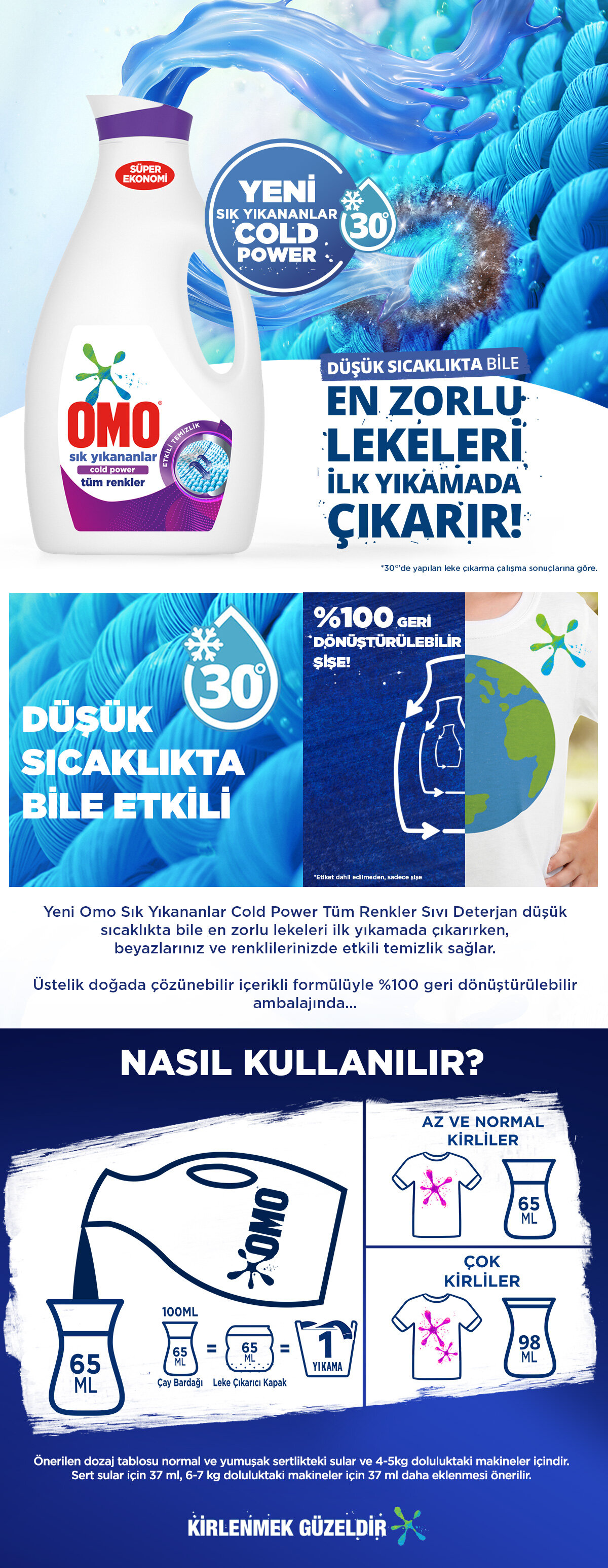 Ürün Detayı