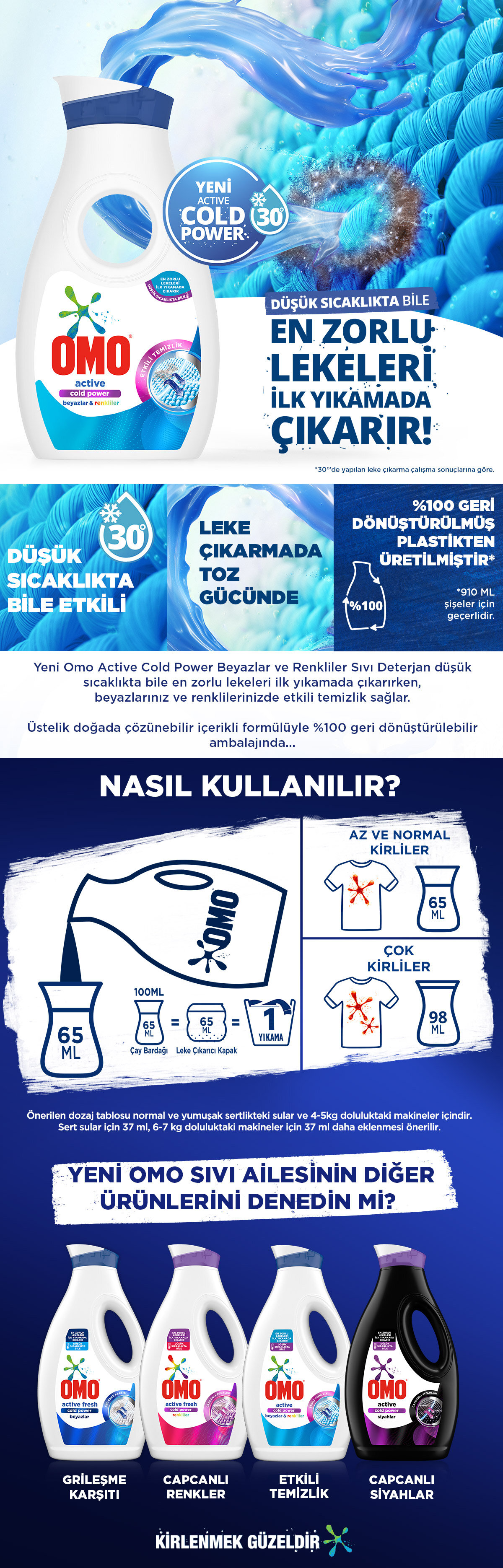 Ürün Detayı