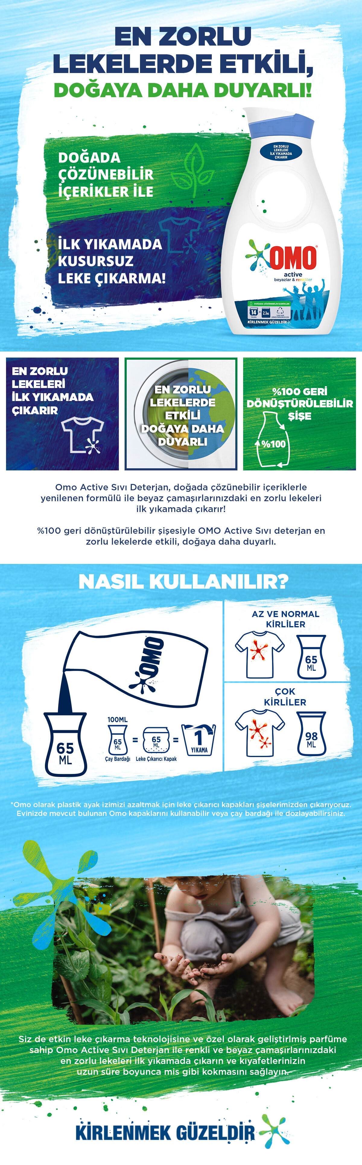 Ürün Detayı