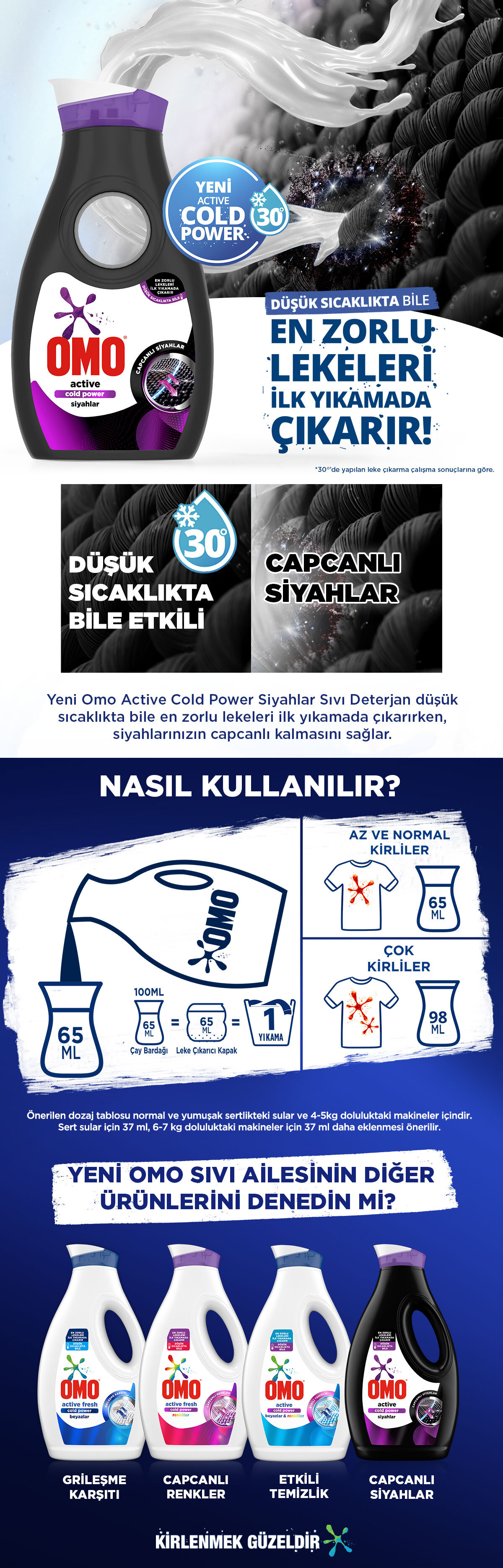 Ürün Detayı
