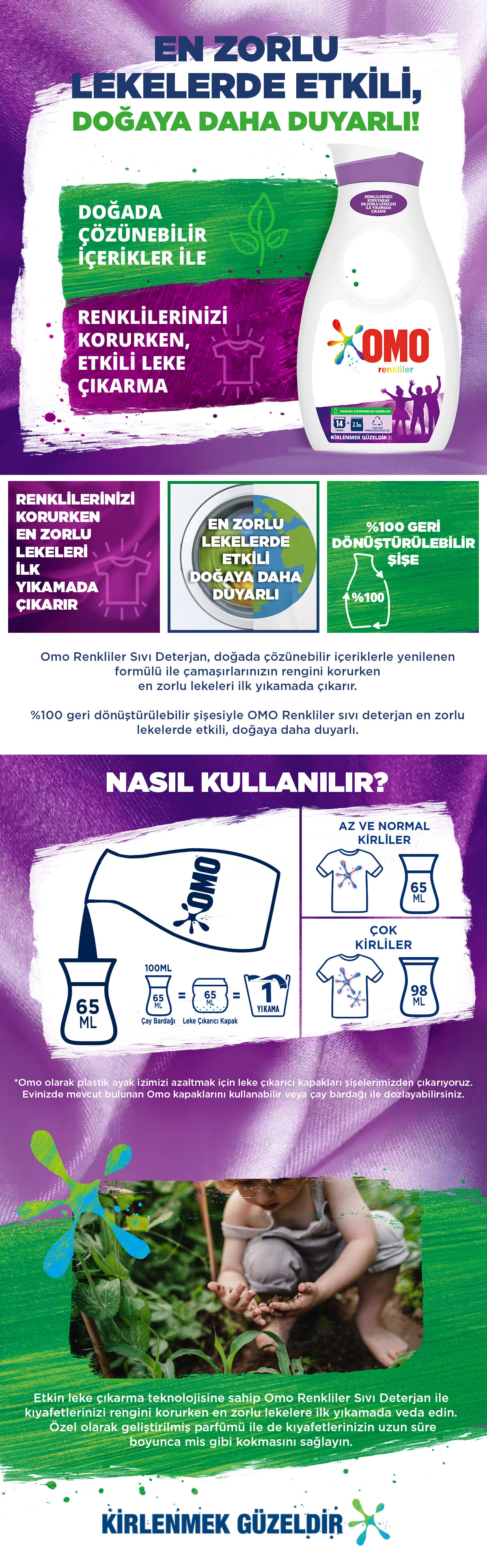 Ürün Detayı
