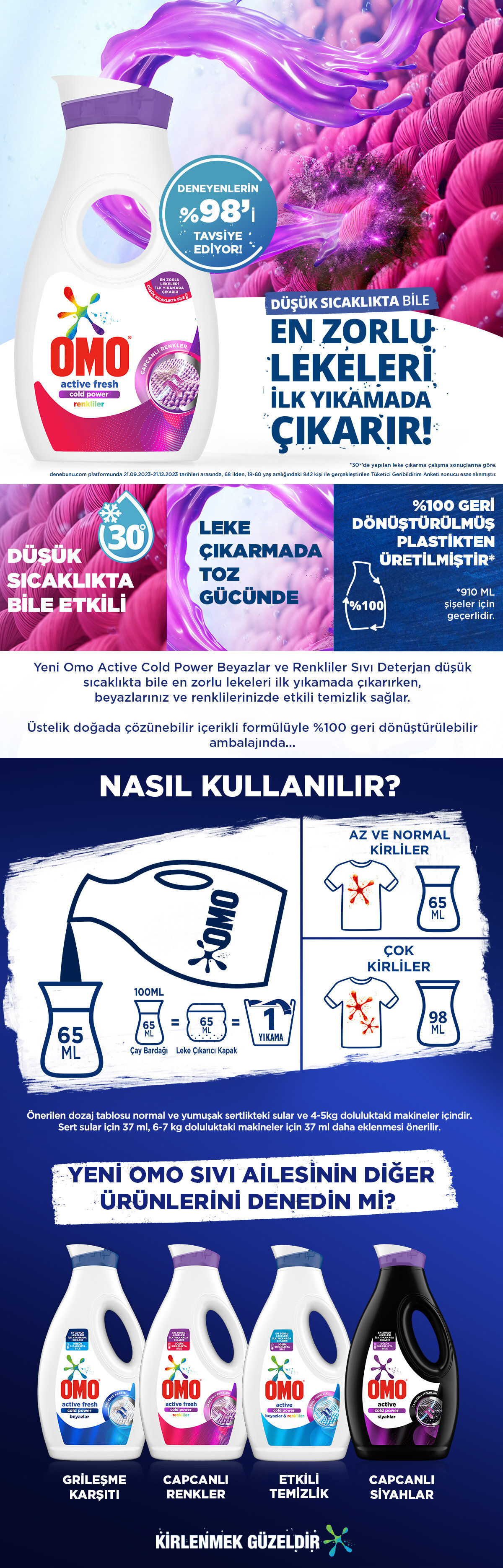 Ürün Detayı