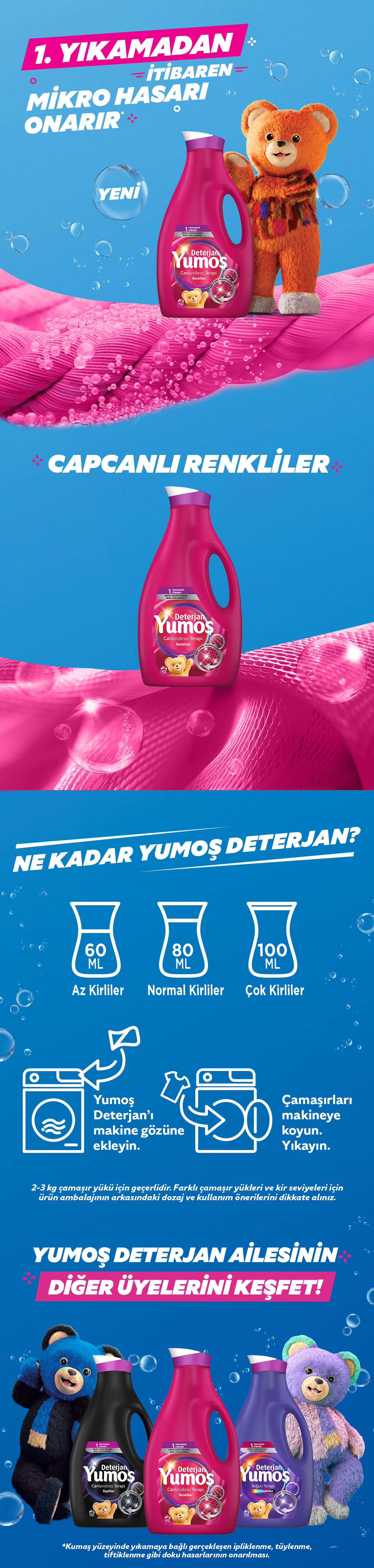 Ürün Detayı