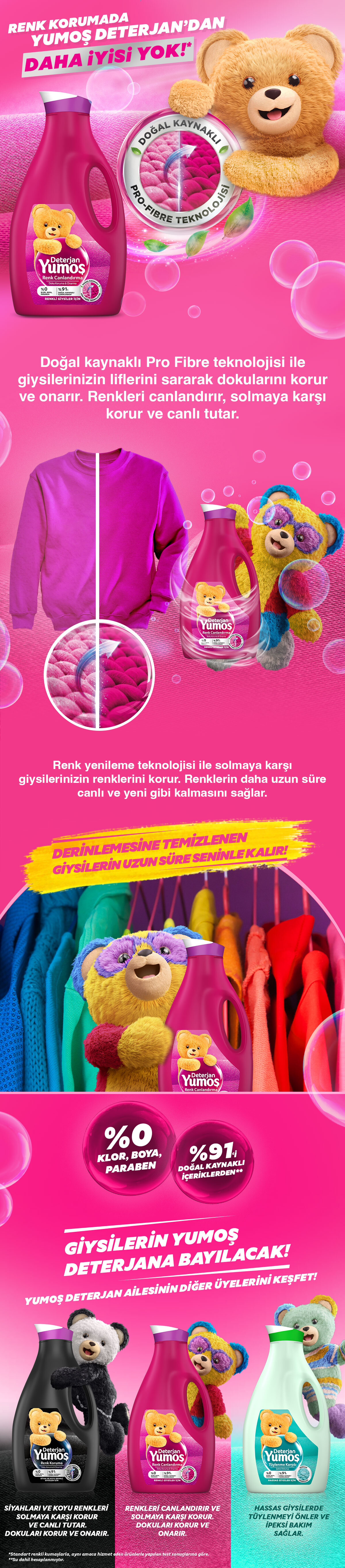 Ürün Detayı