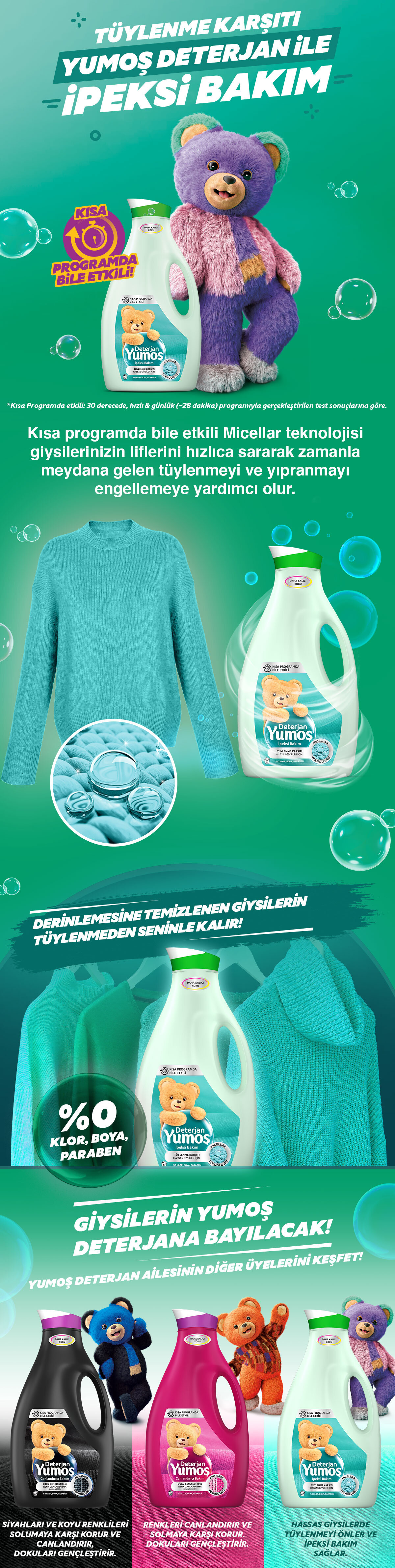 Ürün Detayı