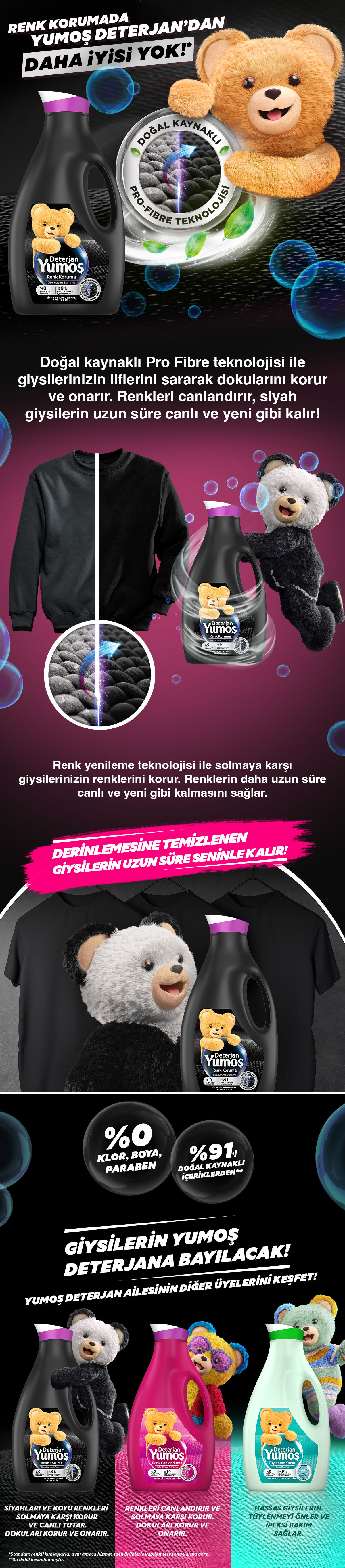 Ürün Detayı