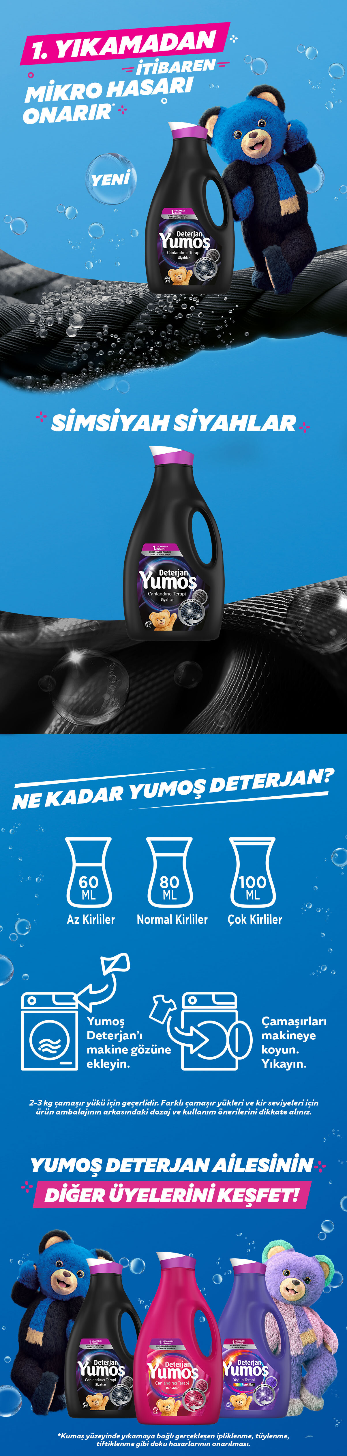 Ürün Detayı