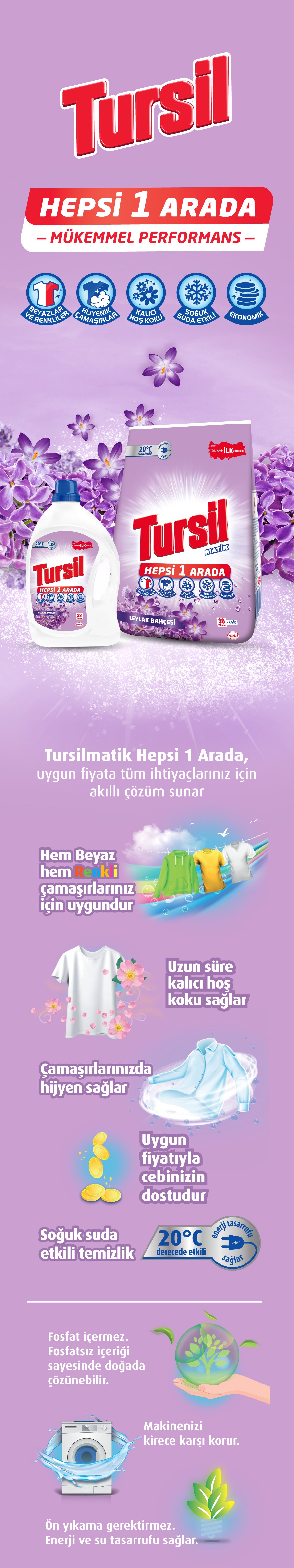 Ürün Detayı