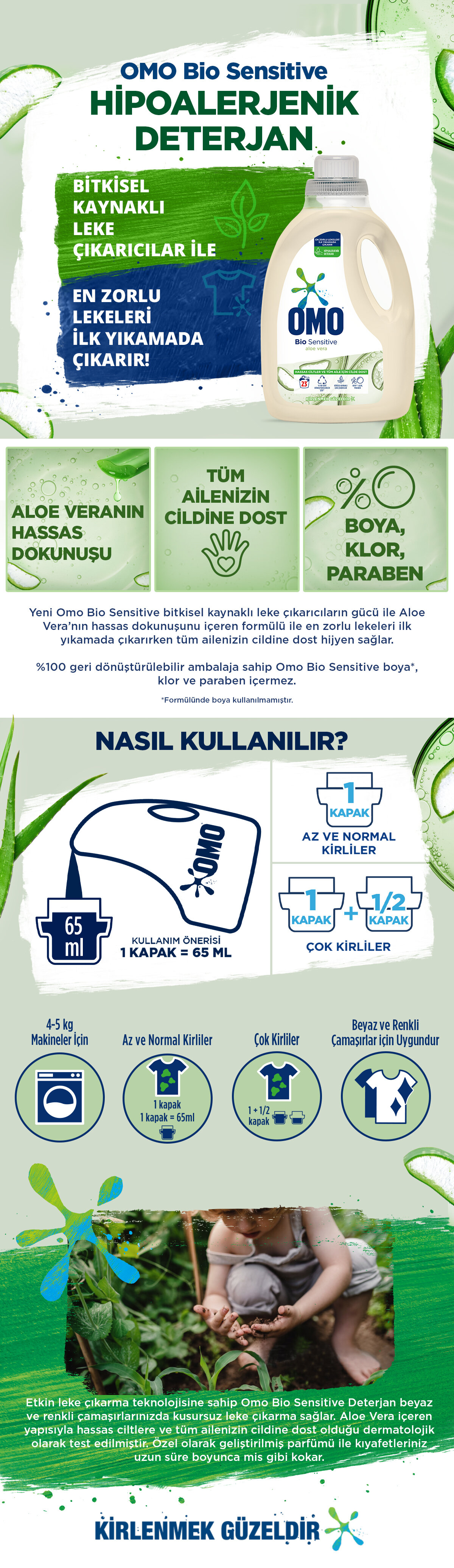 Ürün Detayı