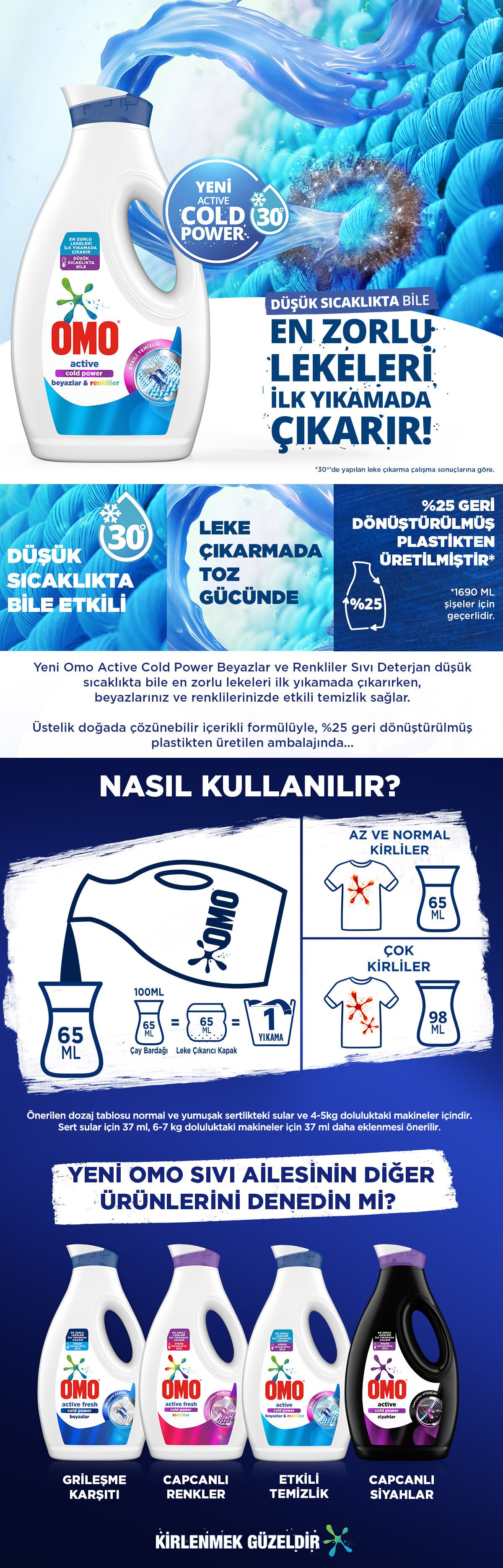 Ürün Detayı
