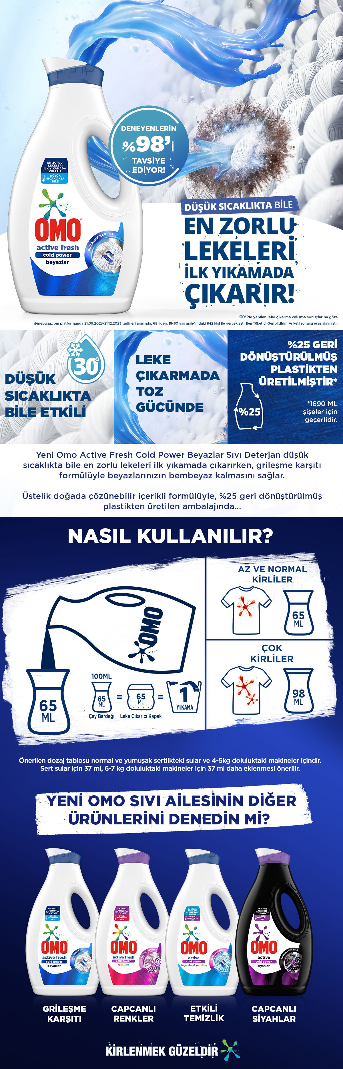 Ürün Detayı