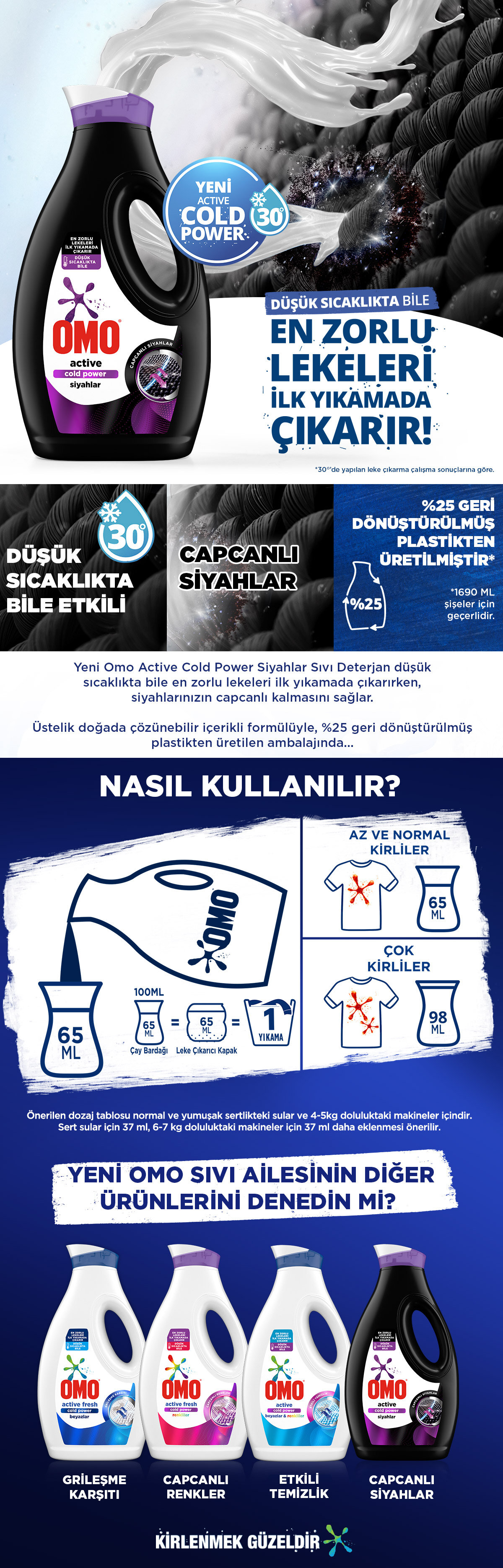 Ürün Detayı