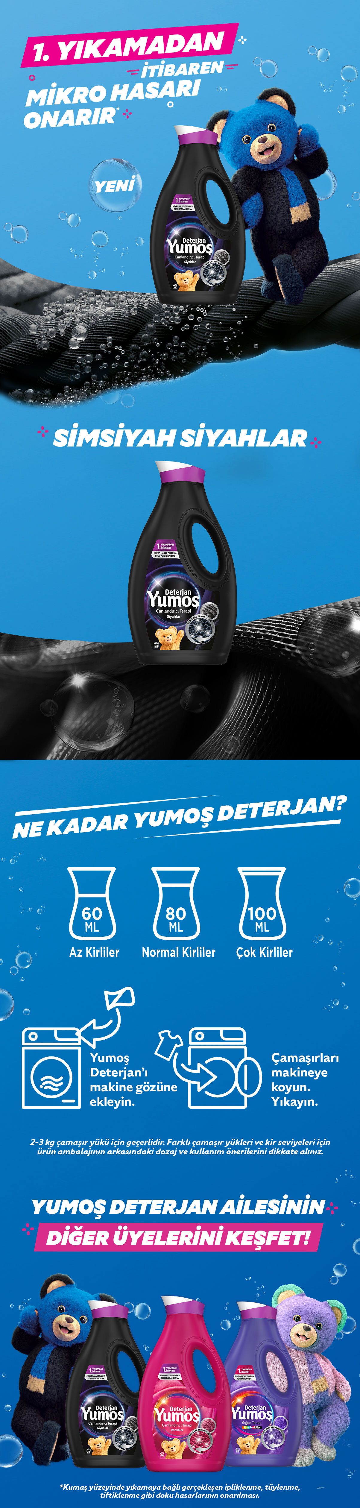Ürün Detayı