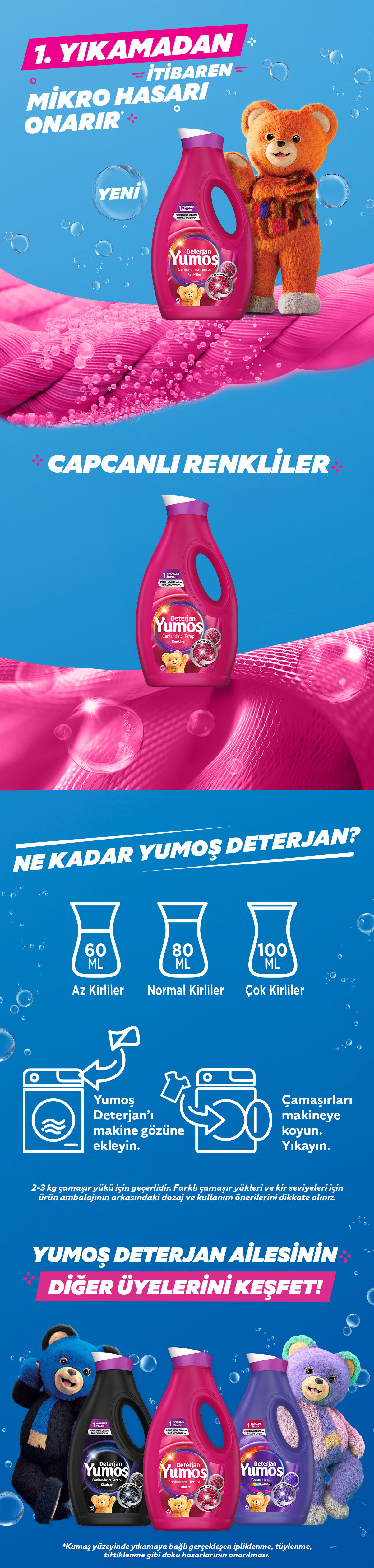 Ürün Detayı