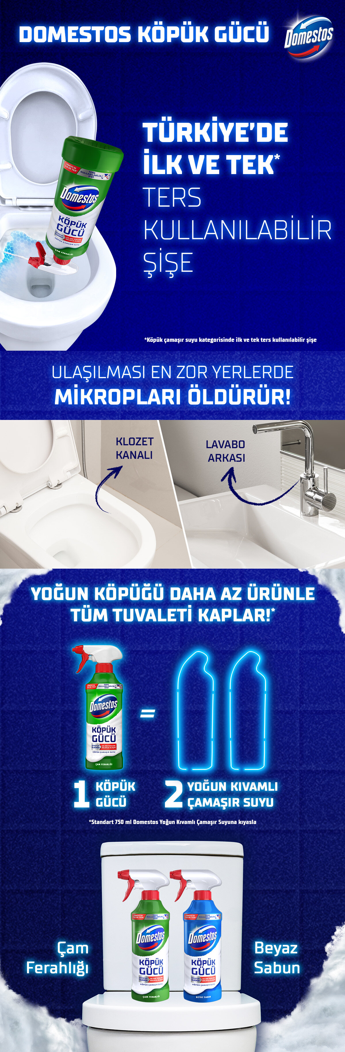 Ürün Detayı