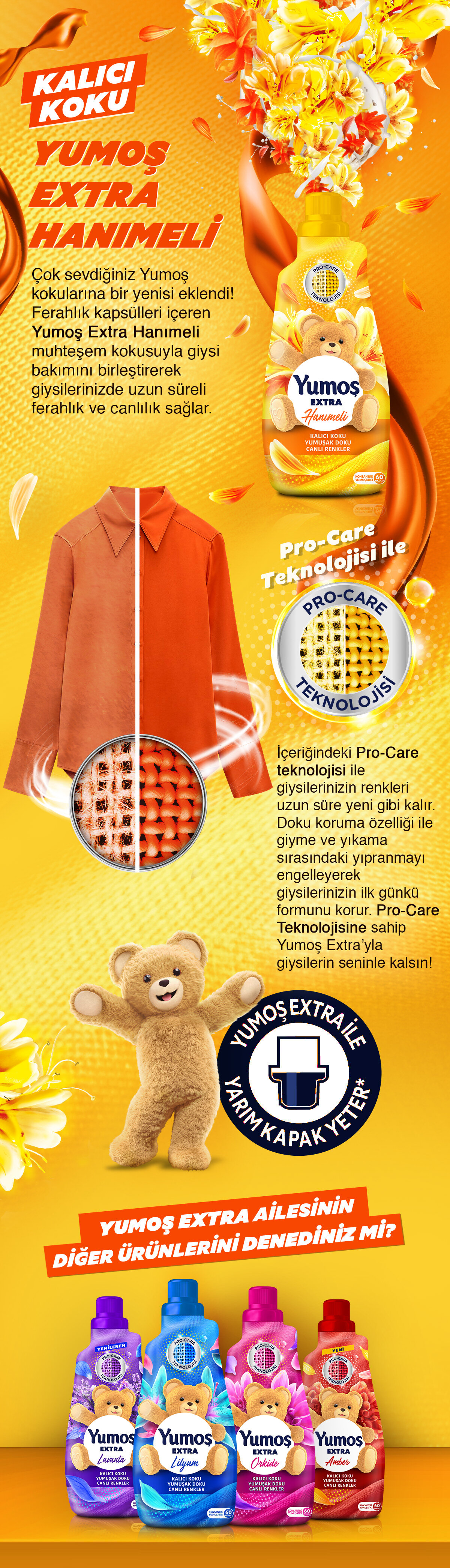 Ürün Detayı