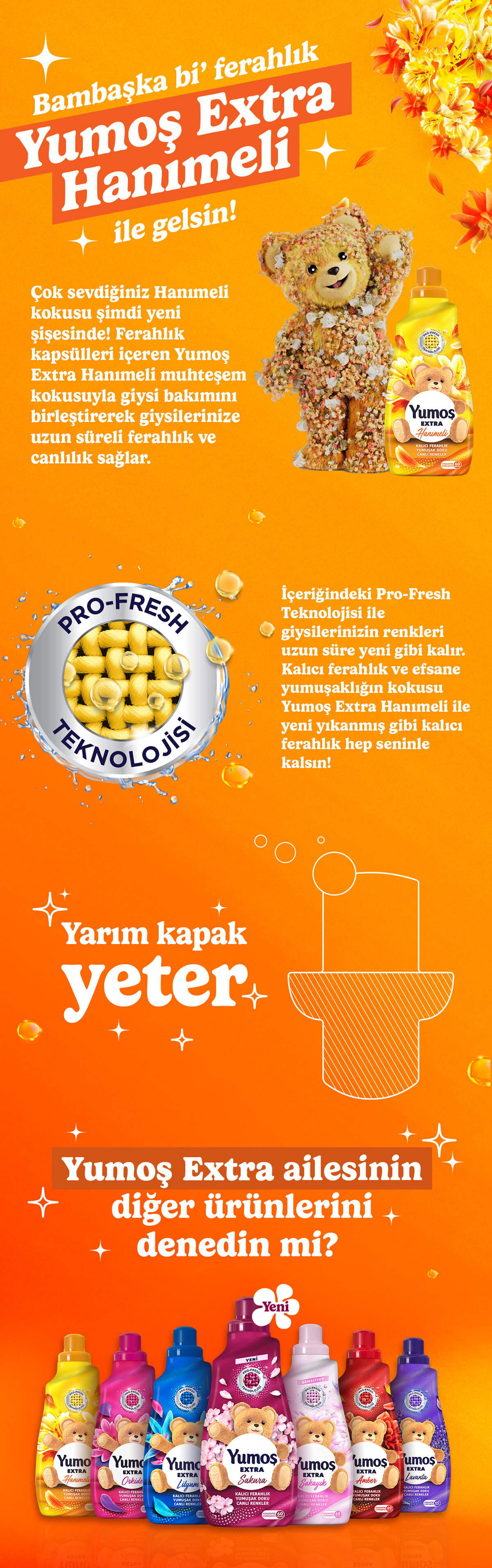 Ürün Detayı
