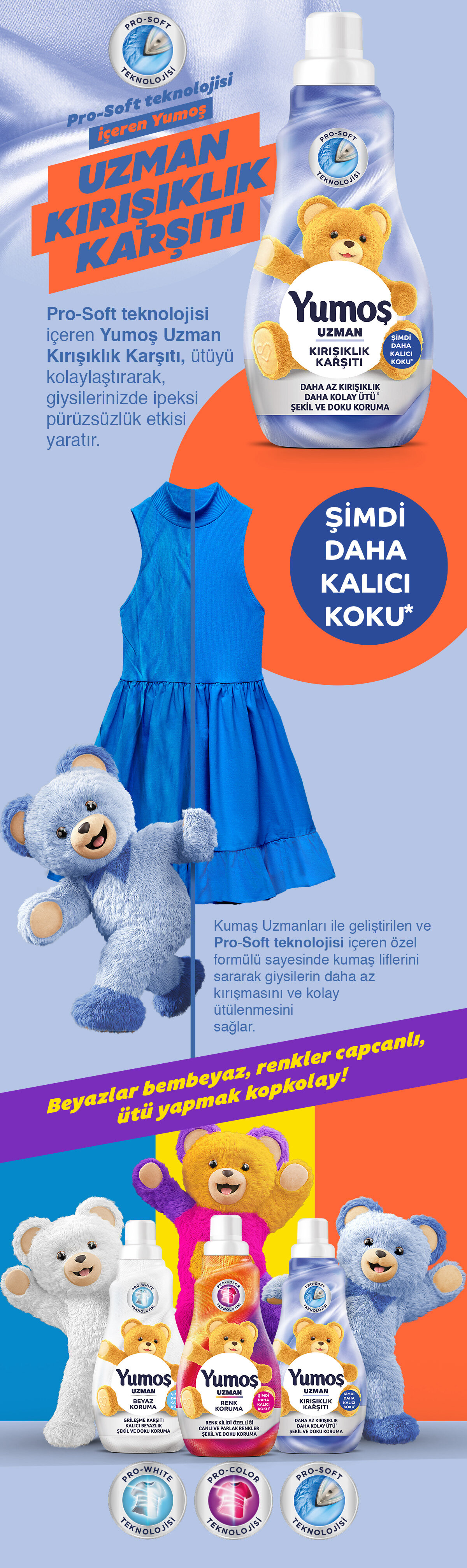 Ürün Detayı
