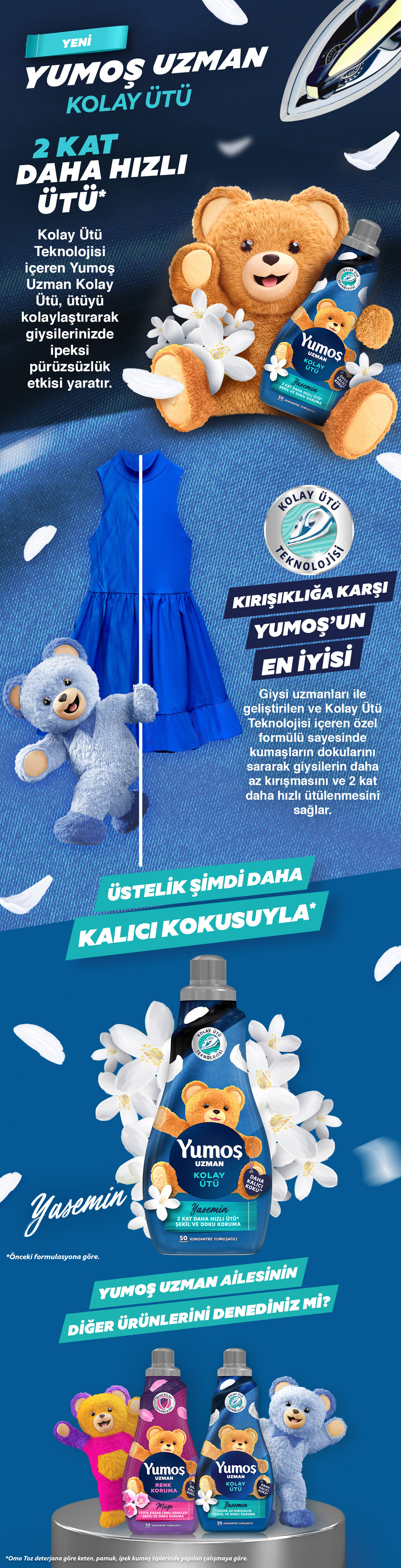 Ürün Detayı