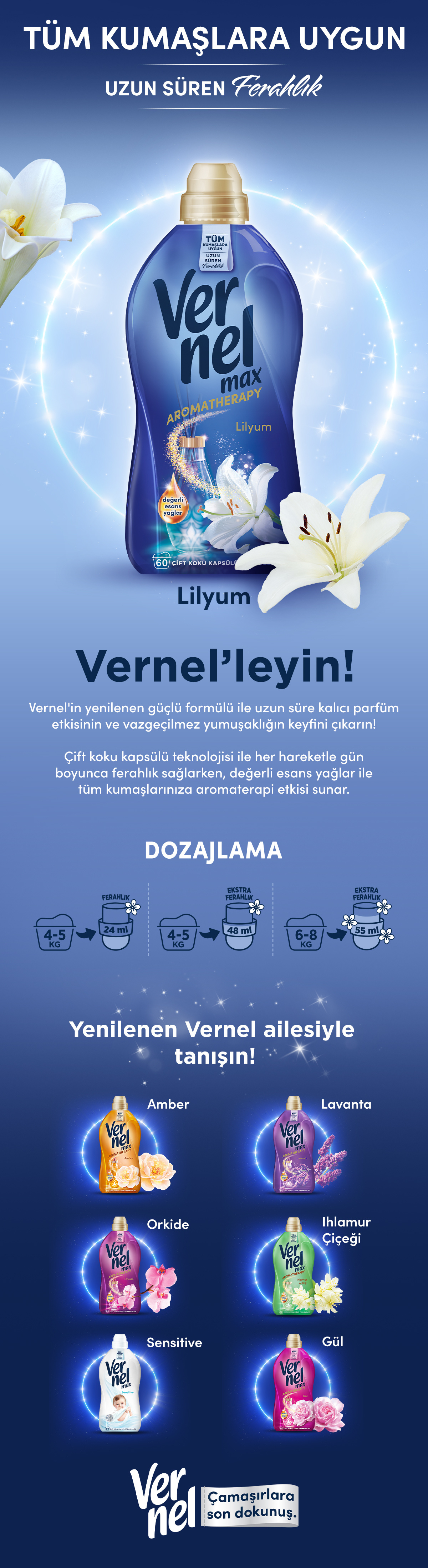 Ürün Detayı