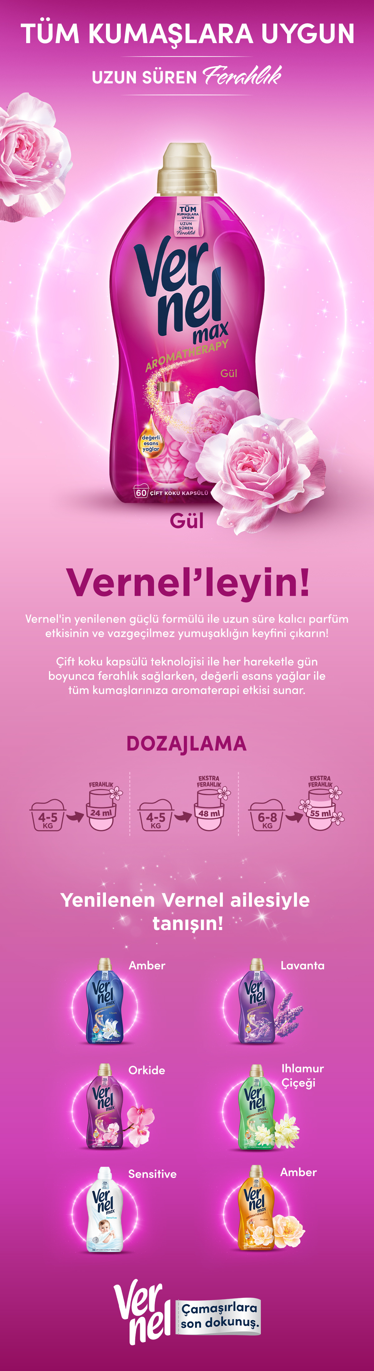 Ürün Detayı