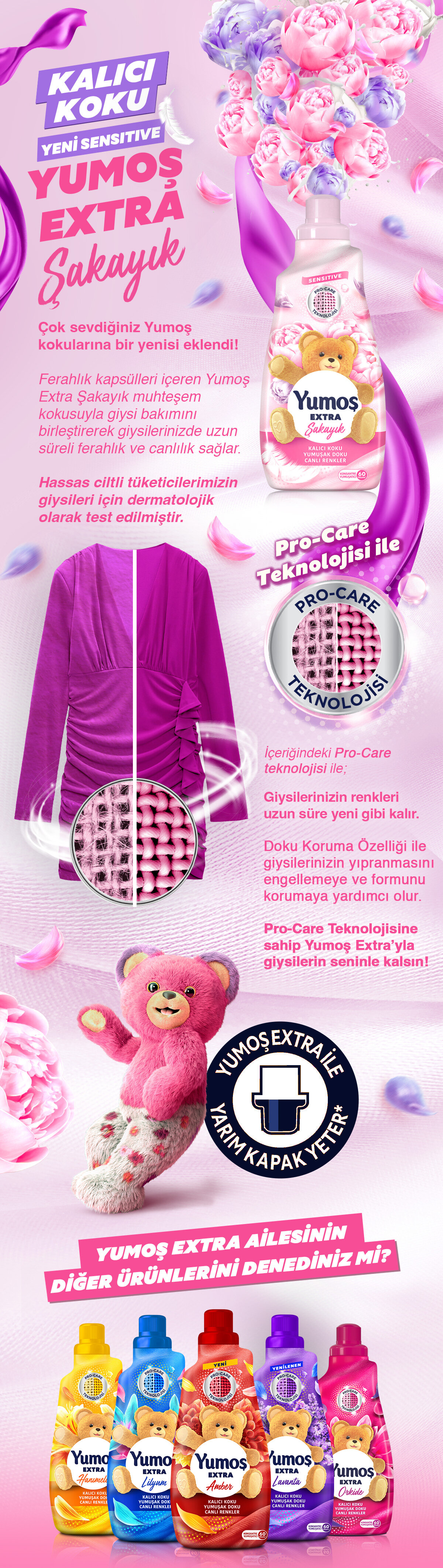 Ürün Detayı