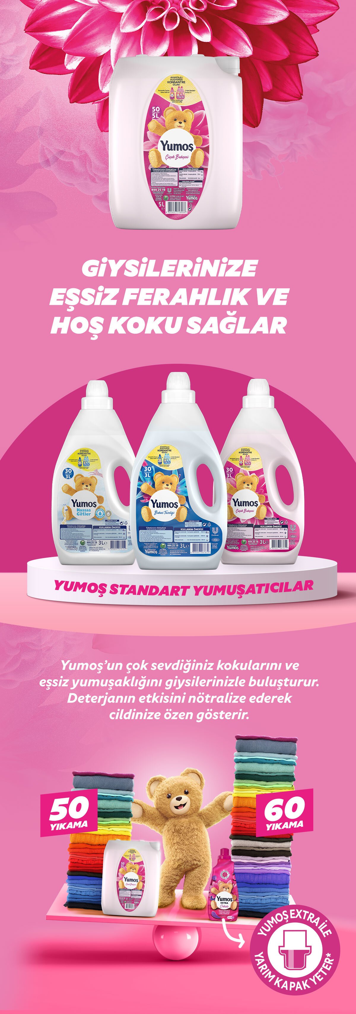Ürün Detayı