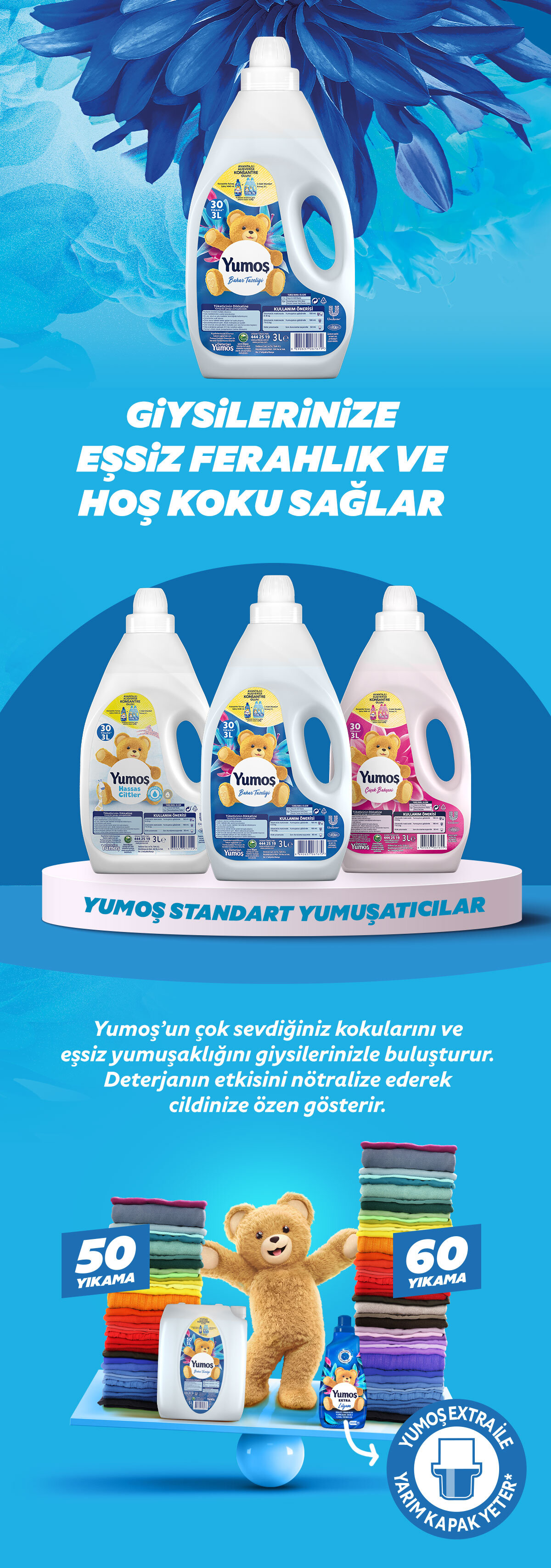 Ürün Detayı