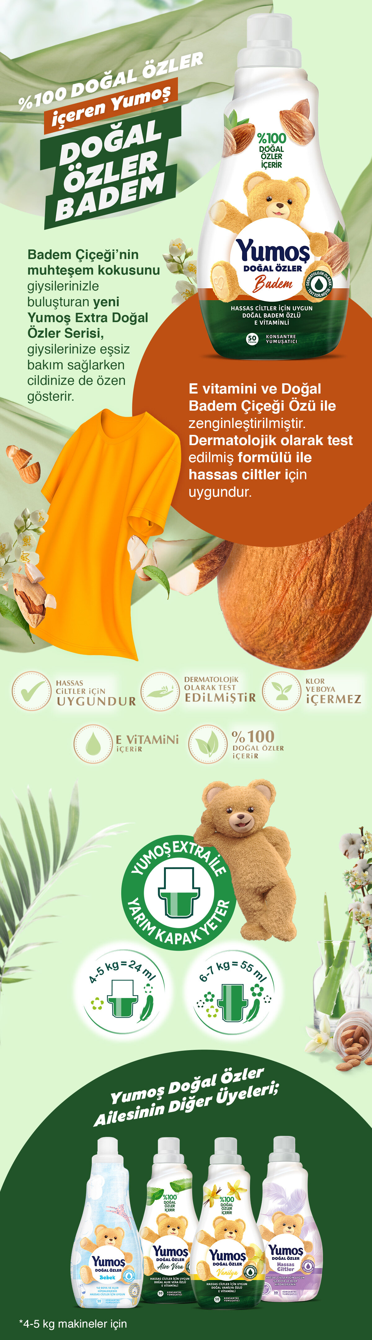 Ürün Detayı