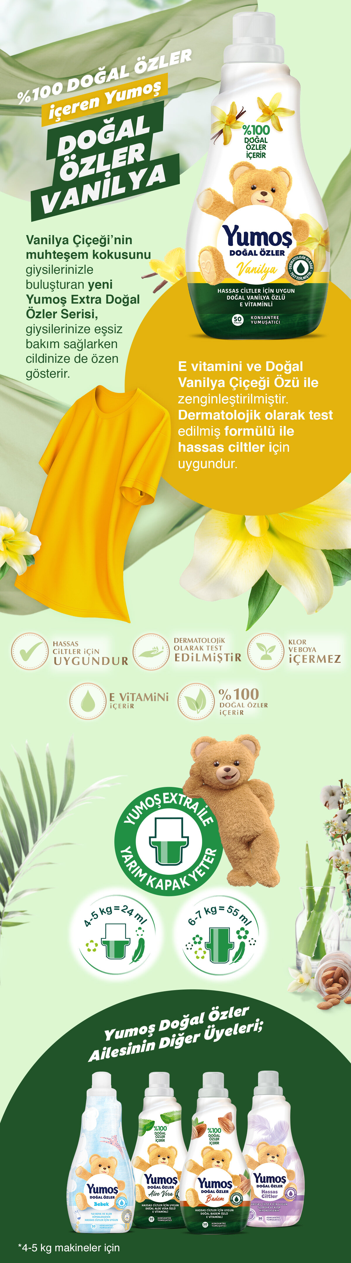 Ürün Detayı