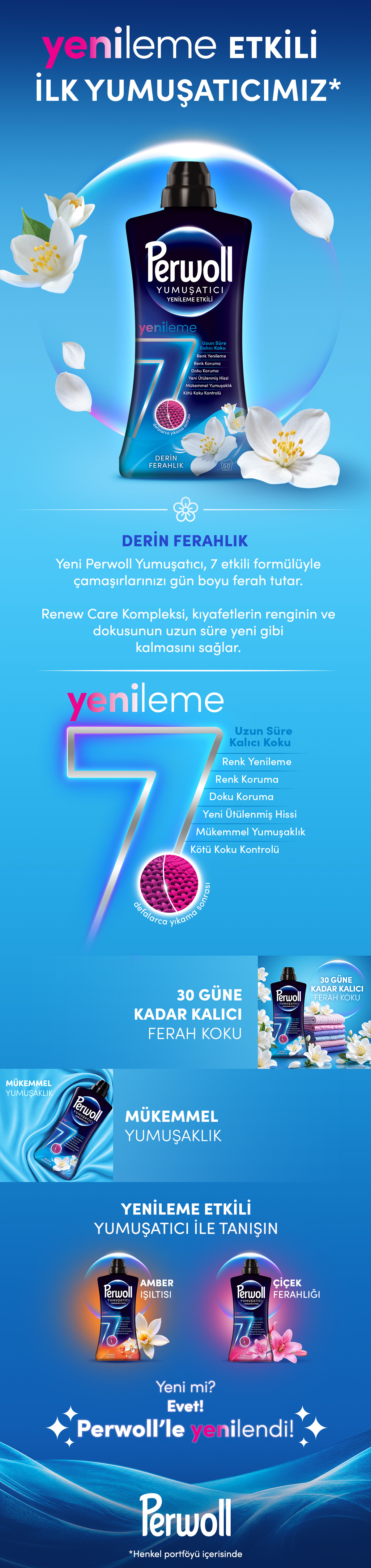 Ürün Detayı