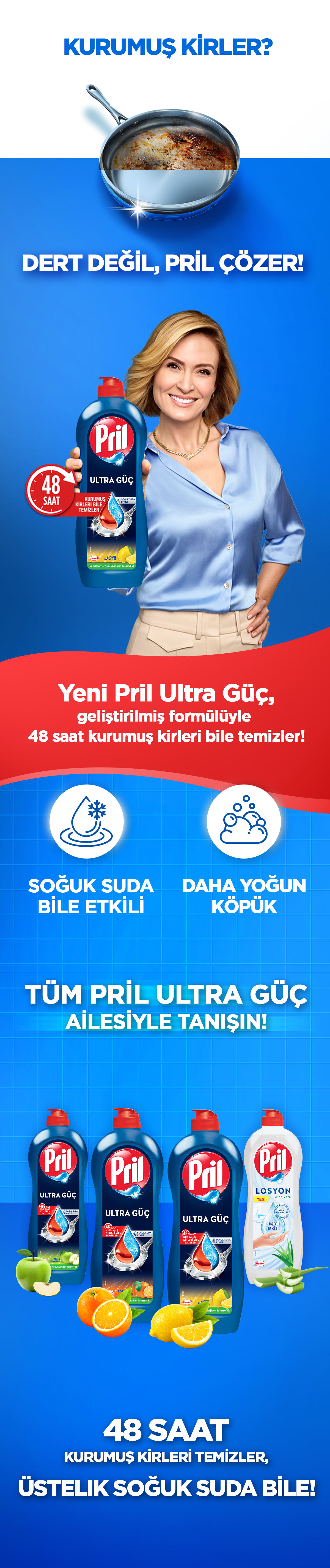 Ürün Detayı