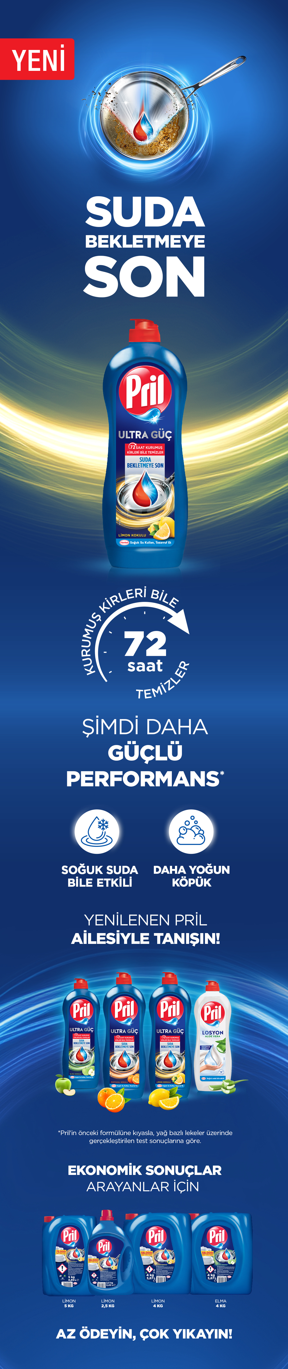 Ürün Detayı