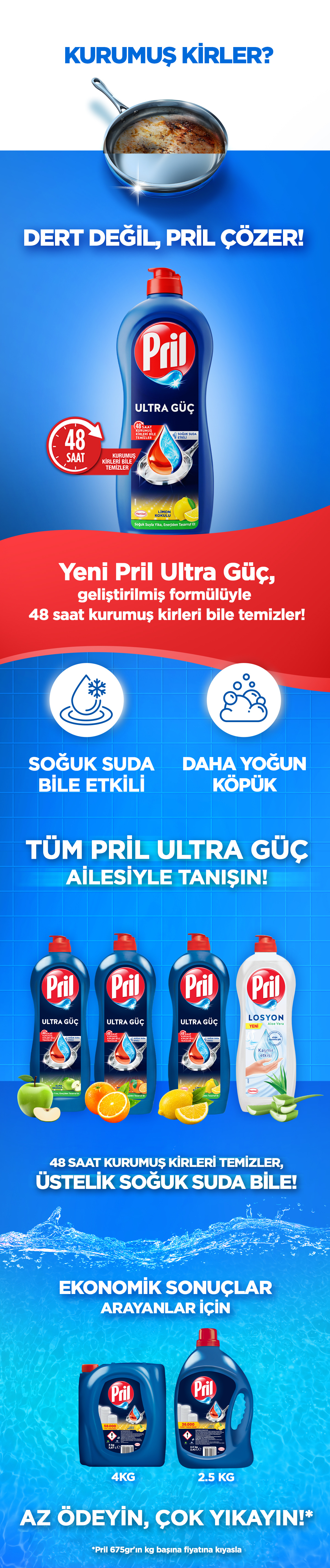 Ürün Detayı
