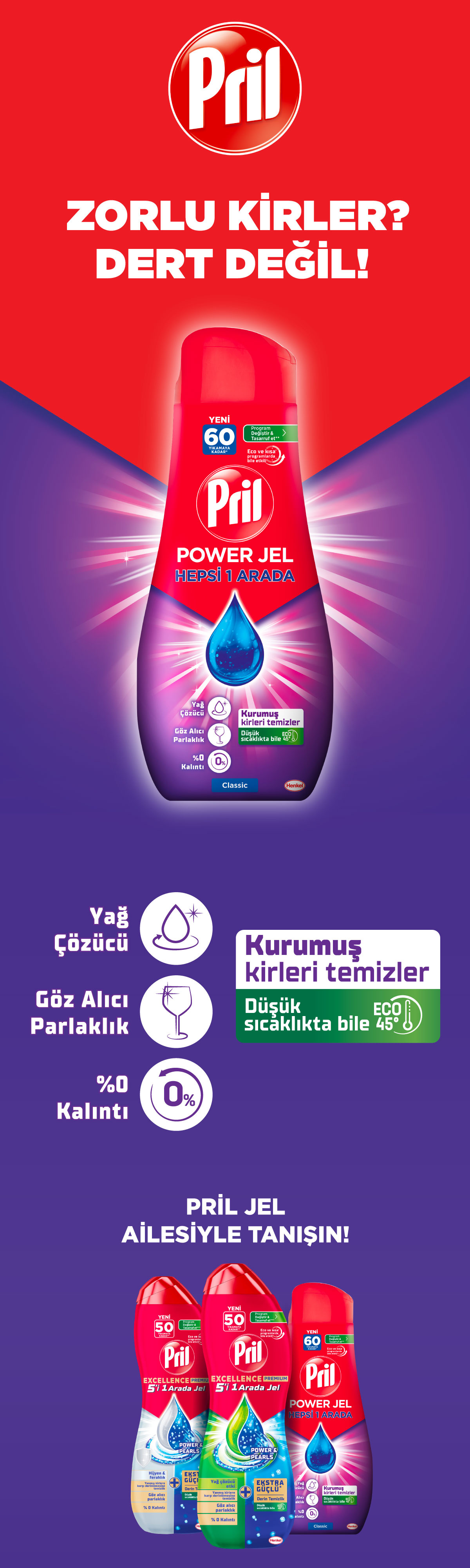 Ürün Detayı