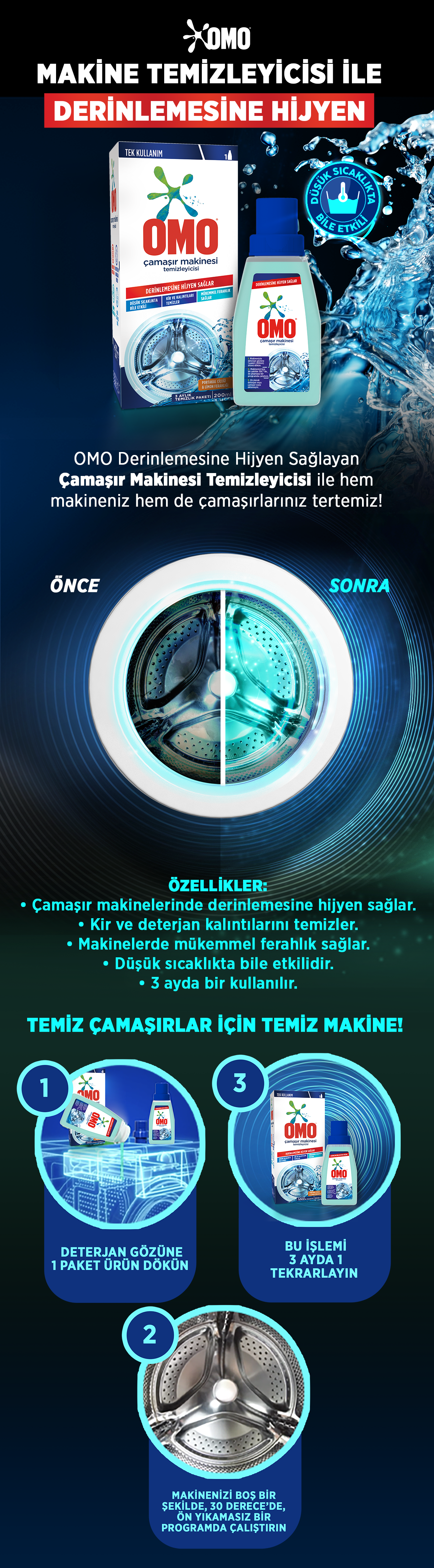 Ürün Detayı