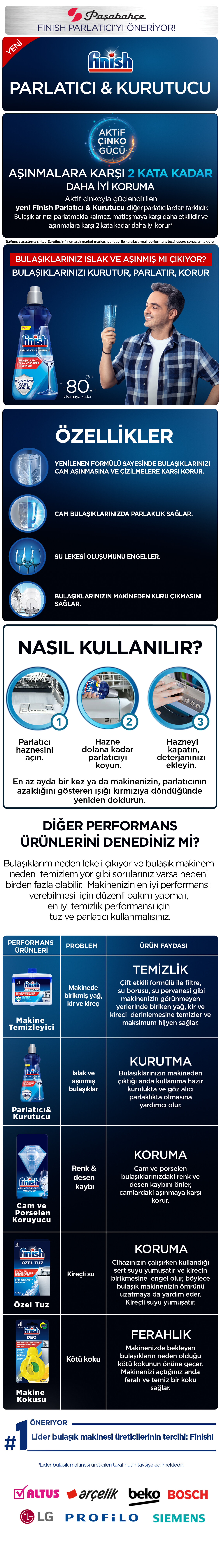 Ürün Detayı