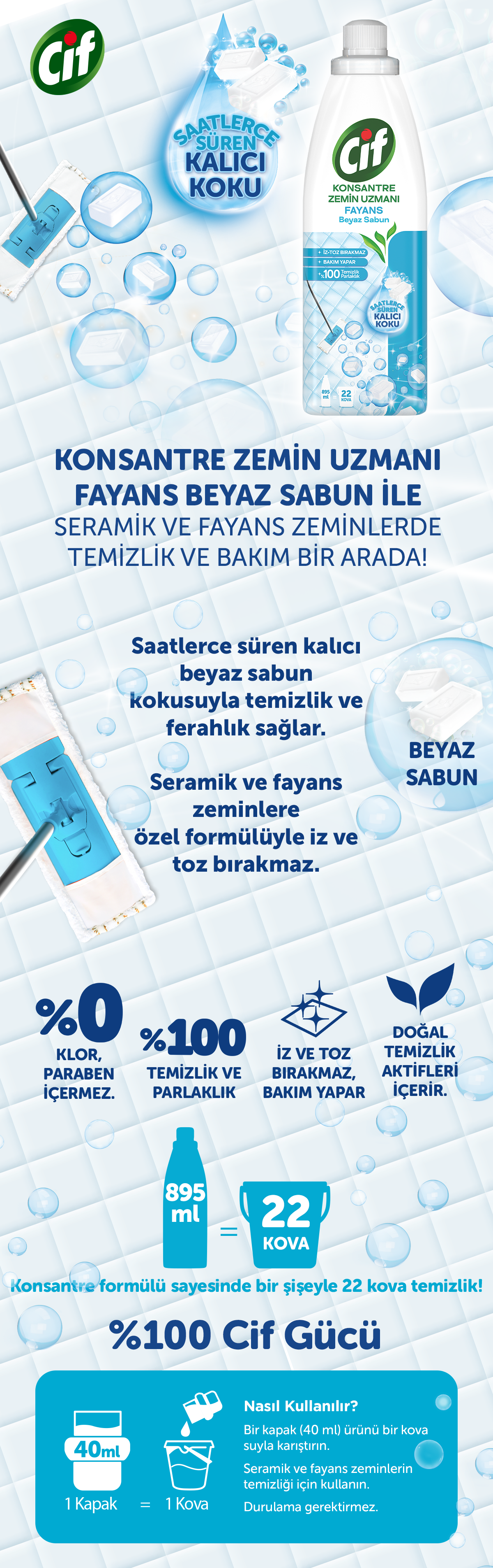Ürün Detayı