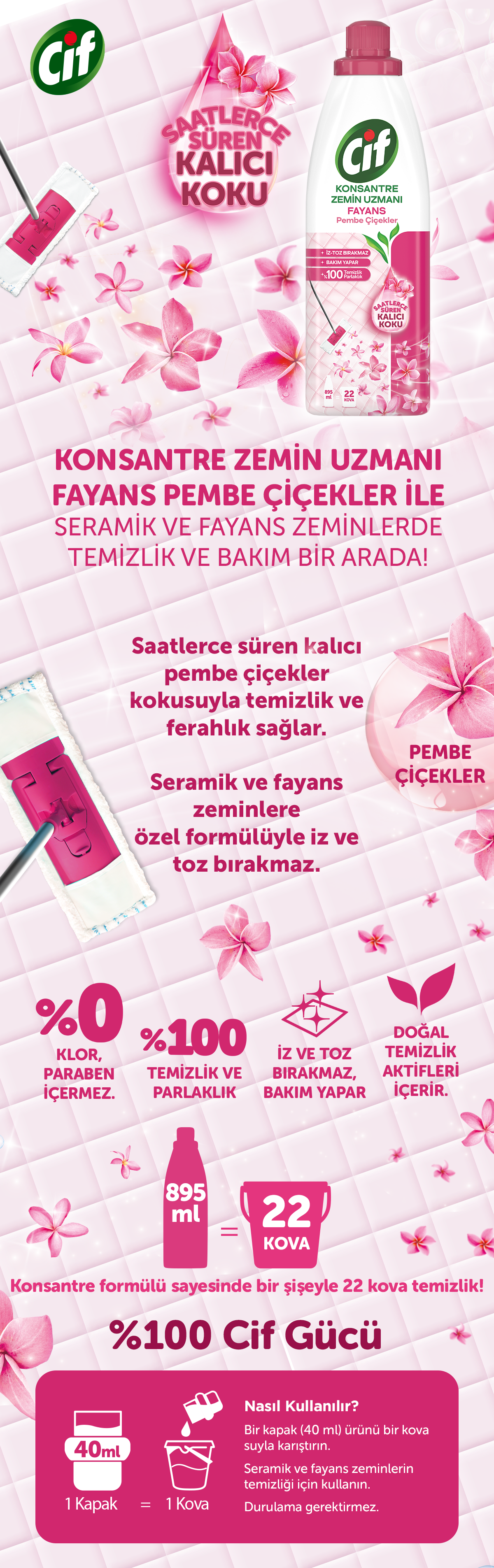 Ürün Detayı