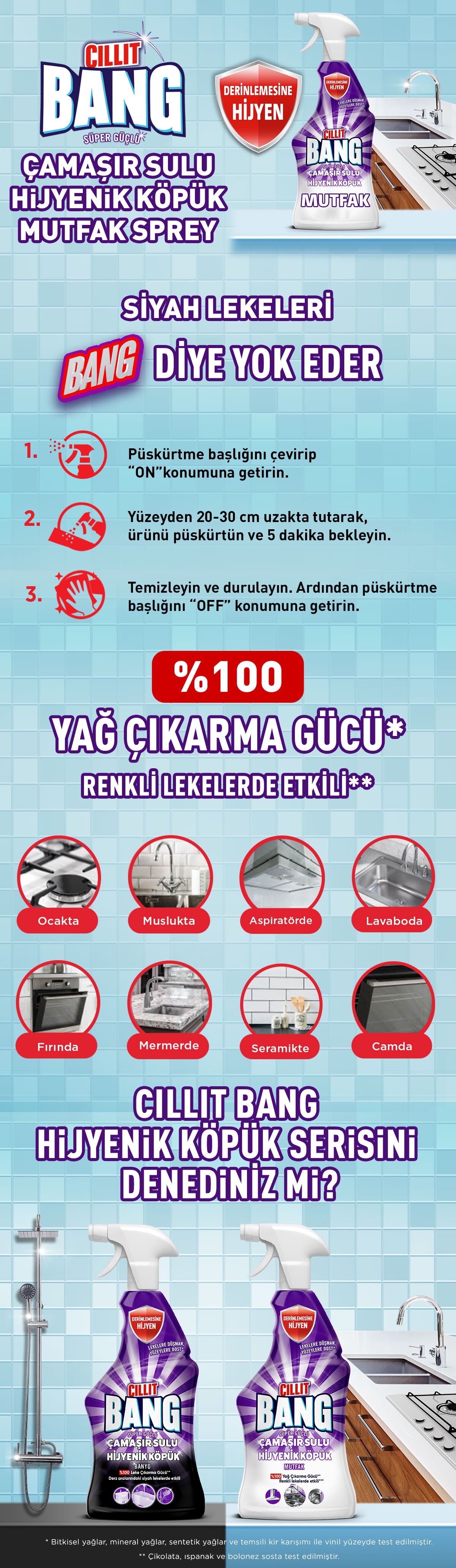 Ürün Detayı