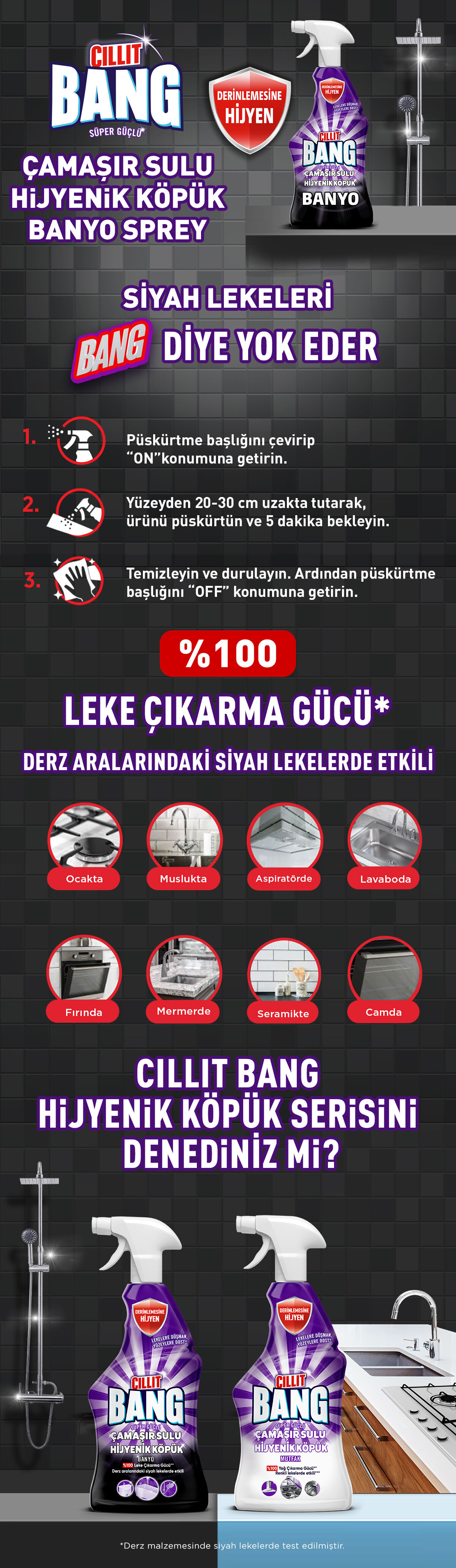Ürün Detayı