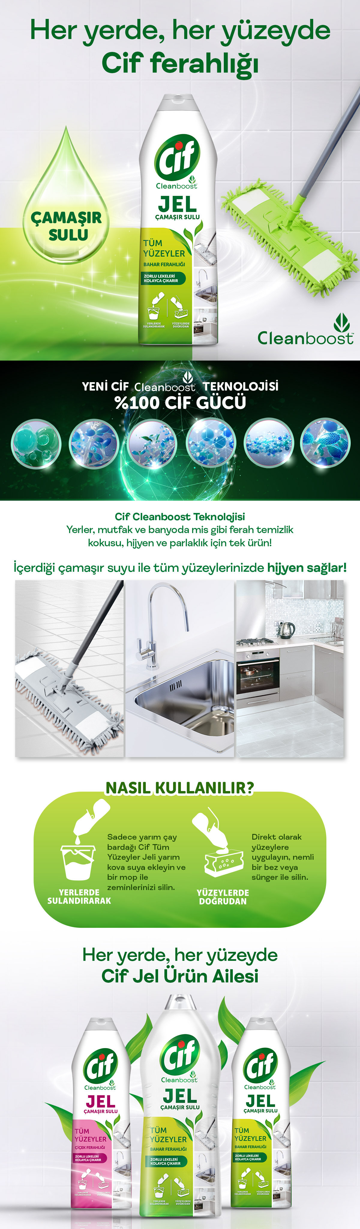 Ürün Detayı