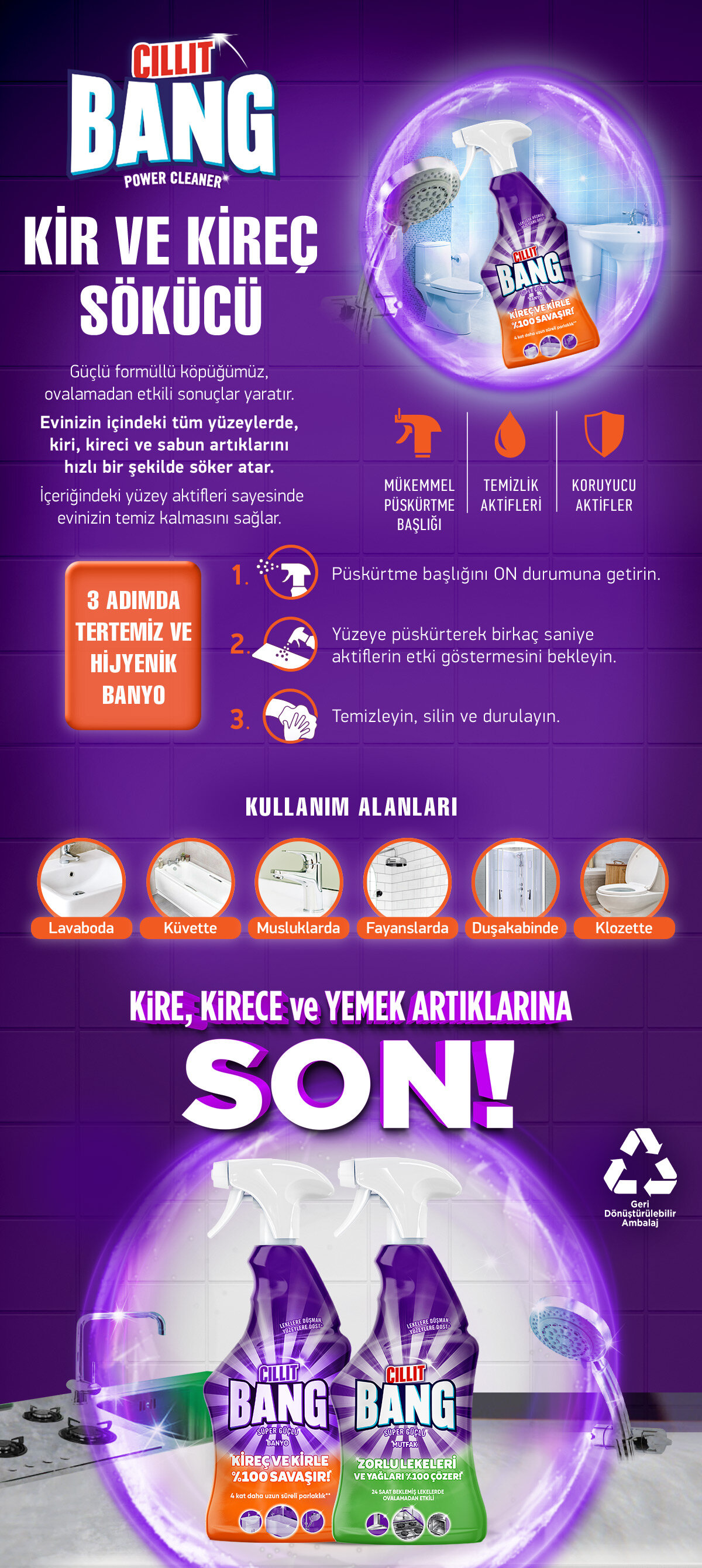 Ürün Detayı