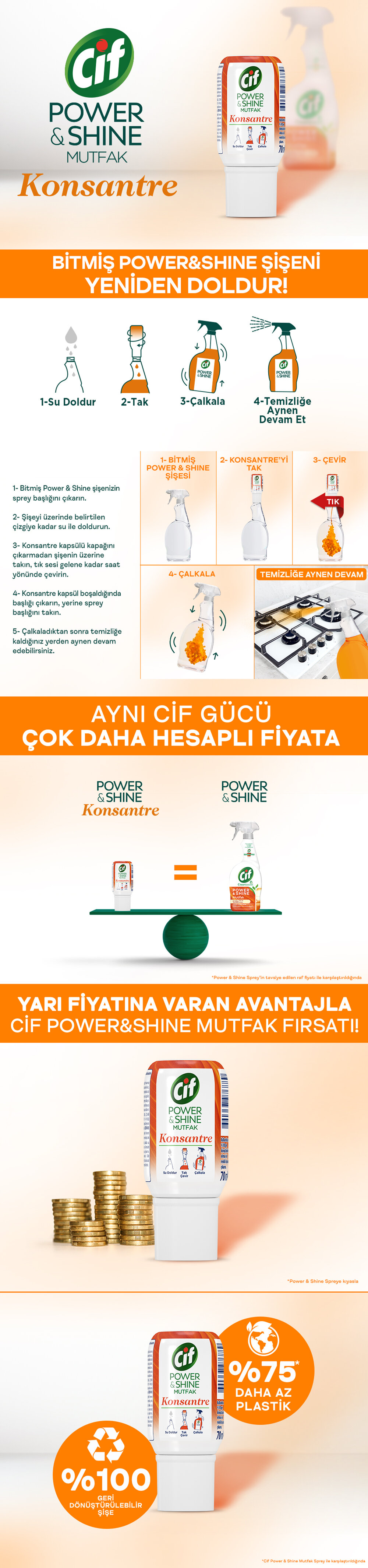 Ürün Detayı
