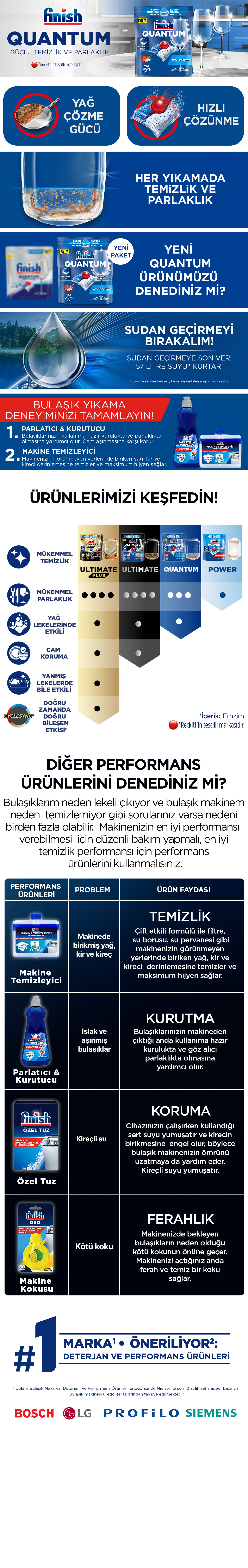 Finish Quantum H1a Tablet 15'li 56 G Migros