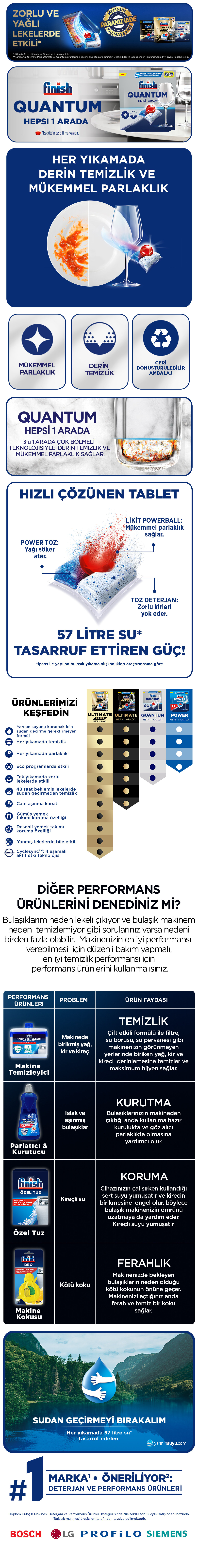 Finish Quantum H1a Tablet 15'li 56 G Migros