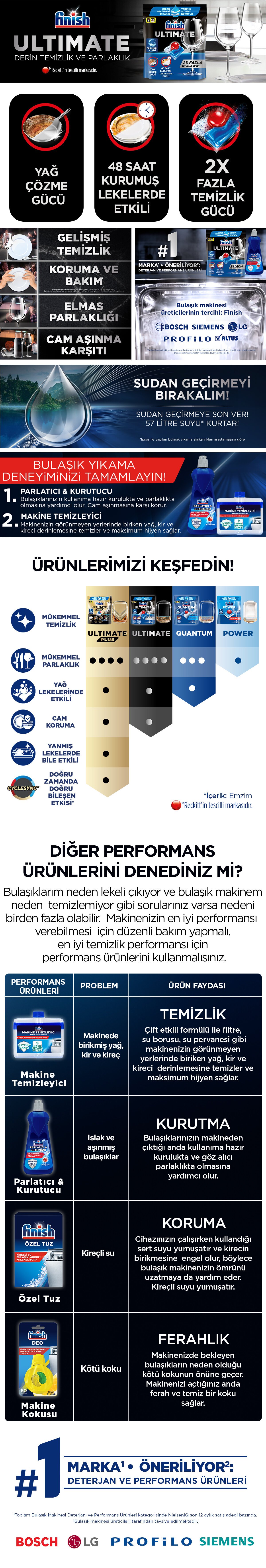 Ürün Detayı
