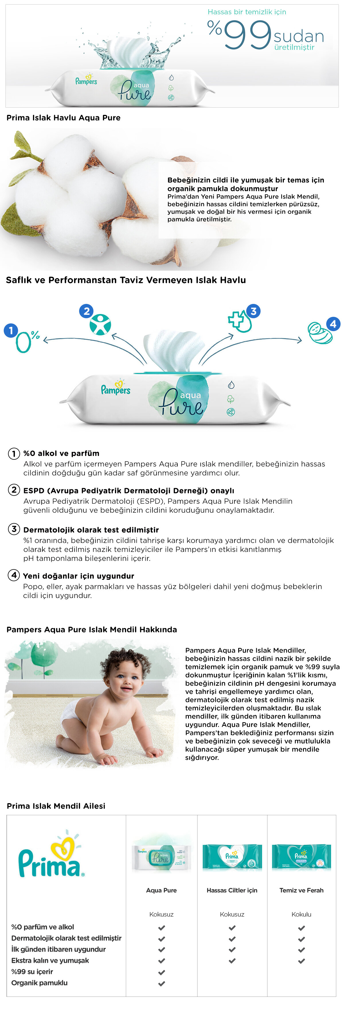 Ürün Detayı