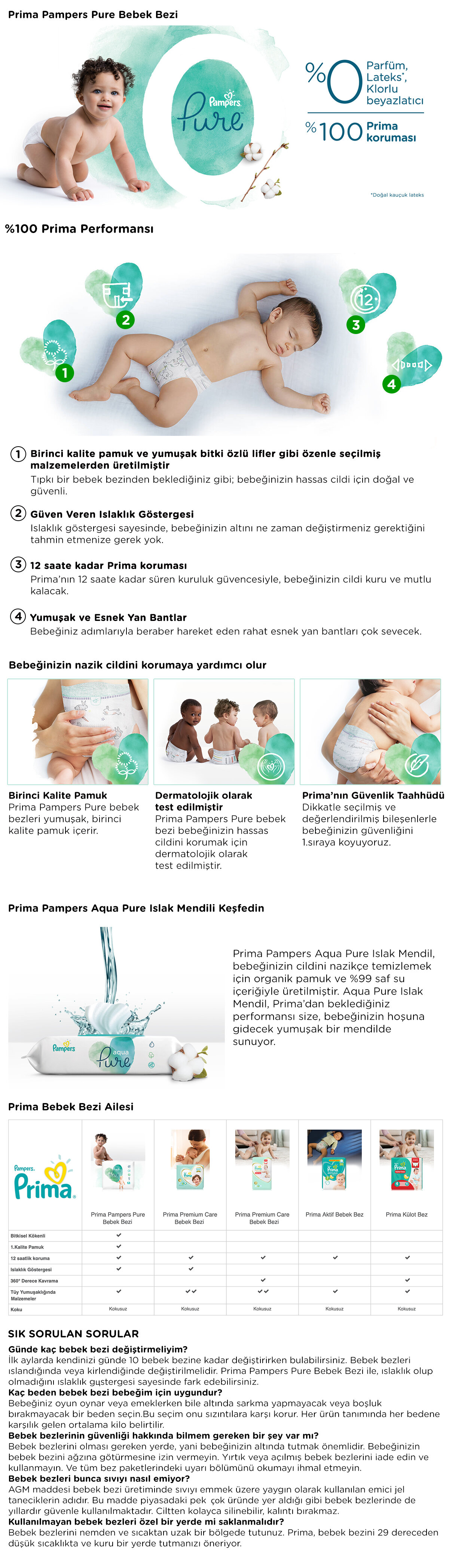 Ürün Detayı
